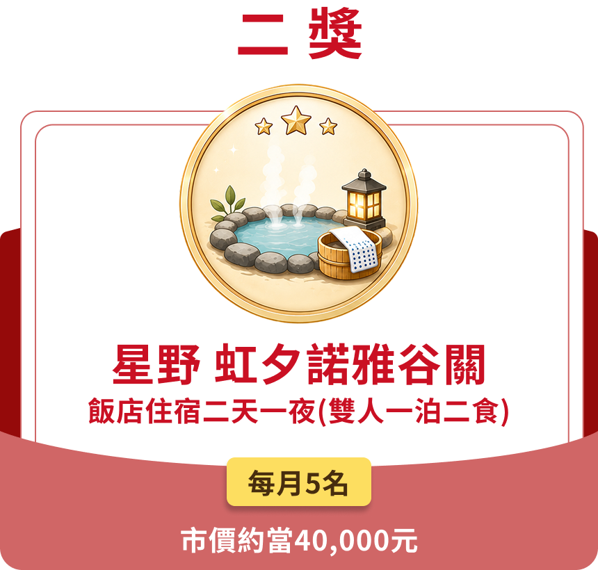 二獎